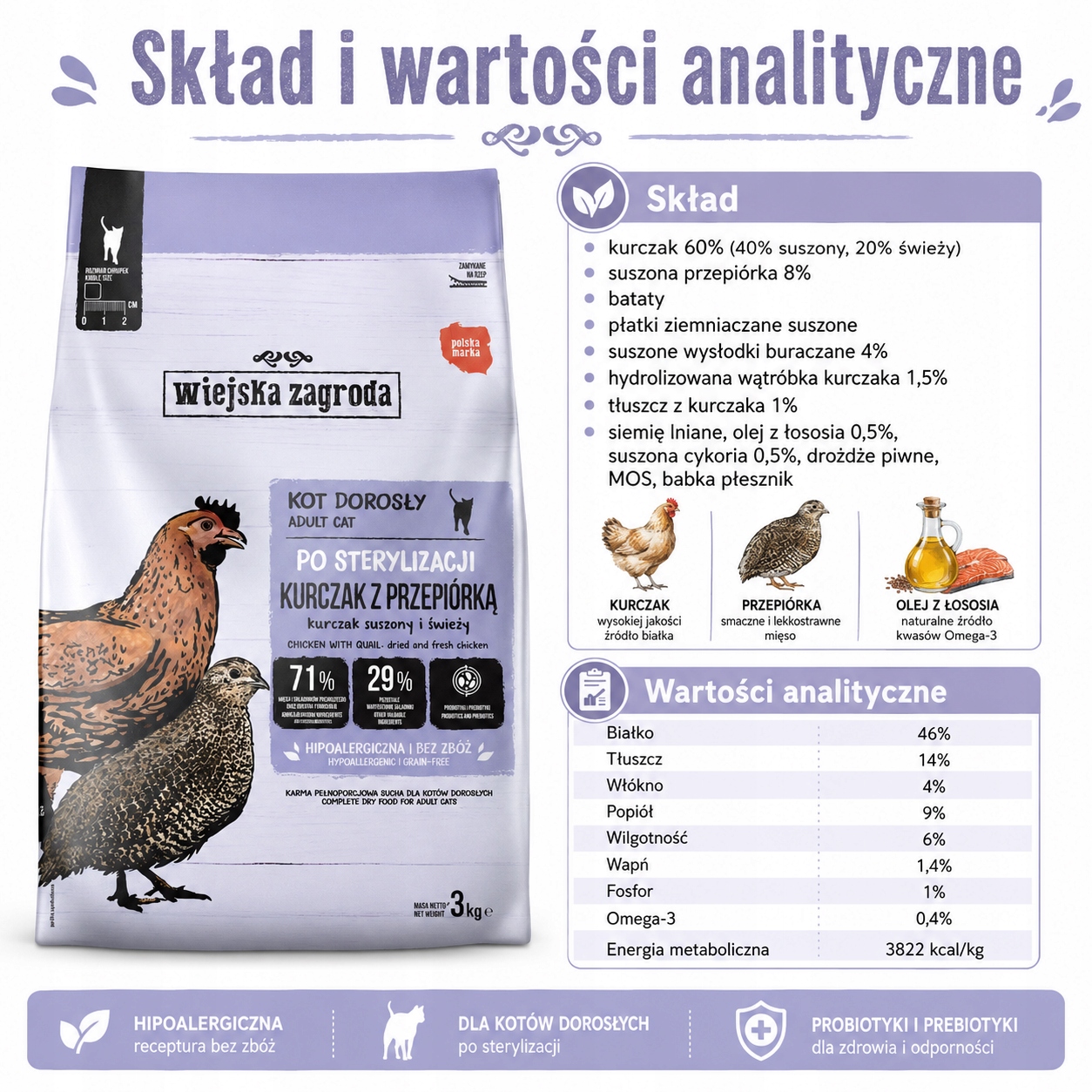 Sucha karma dla kota Kurczak z przepiórką Sterilized Wiejska Zagroda 3 kg