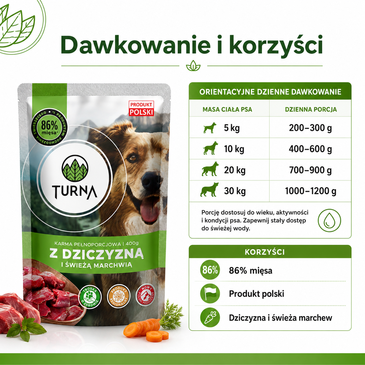 Mokra karma dla psa dziczyzna TURNA 400g odporność zdrowa skóra sierść psów