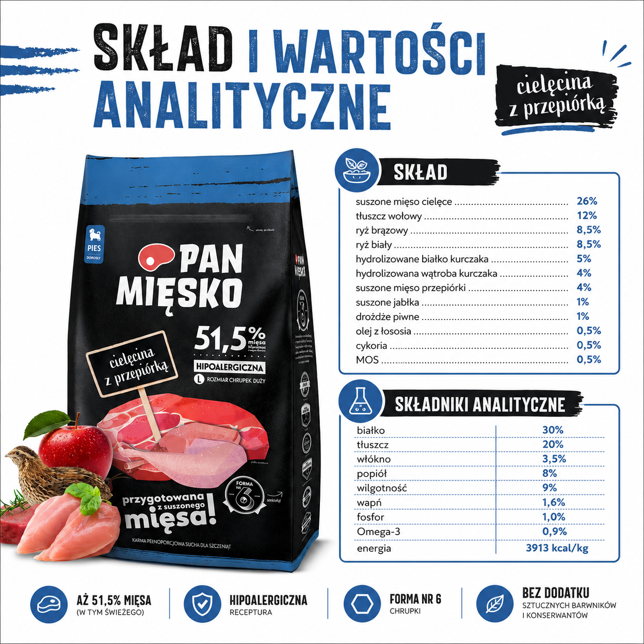 Sucha karma dla psa Cielęcina przepiórka Pan Mięsko alergia szczenię L 3 kg