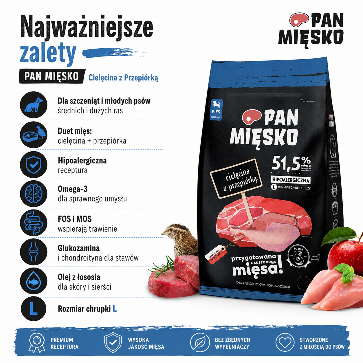 Sucha karma dla psa Cielęcina przepiórka Pan Mięsko alergia szczenię L 3 kg