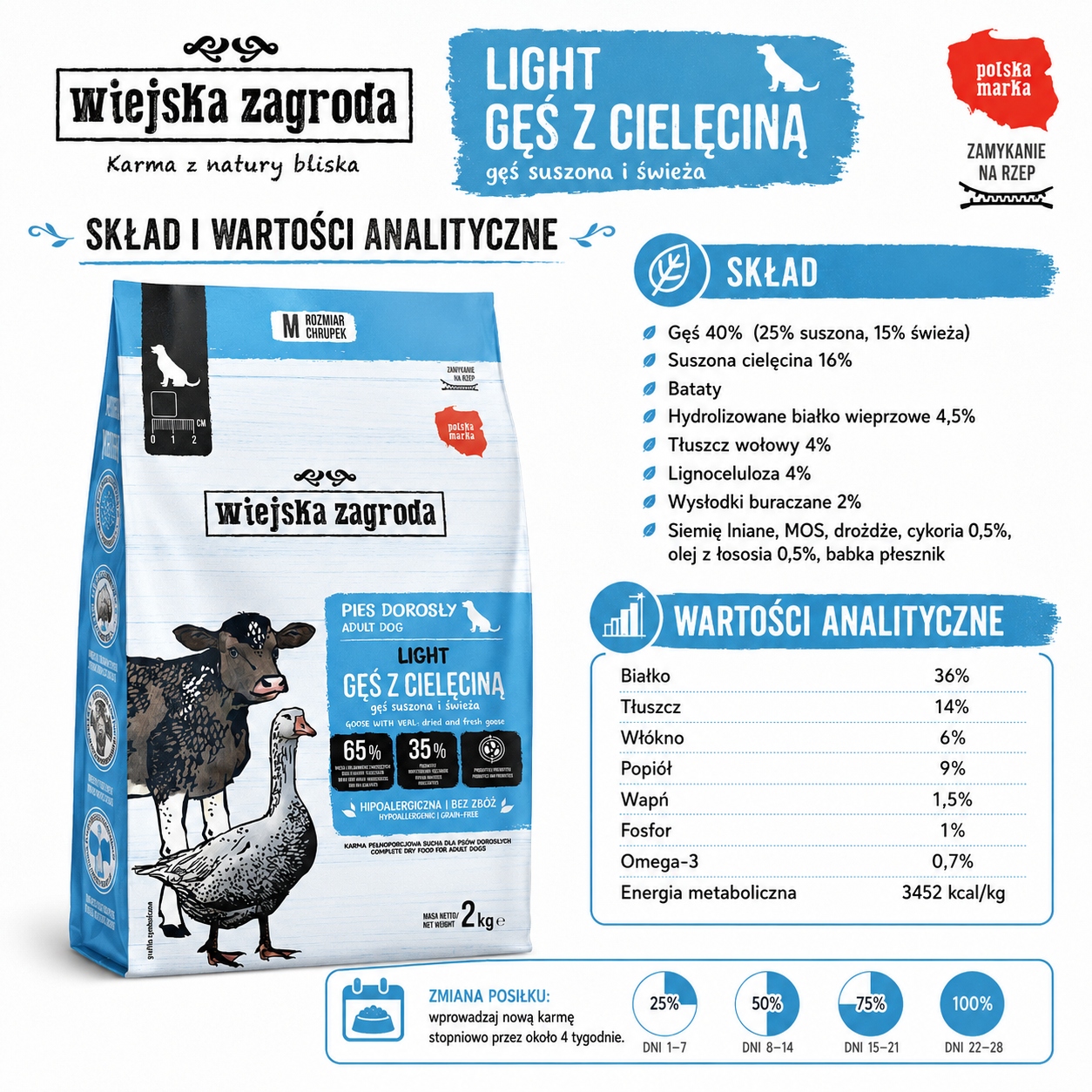 Sucha karma dla psa Light Gęś z cielęciną probiotyk Wiejska Zagroda 2 kg