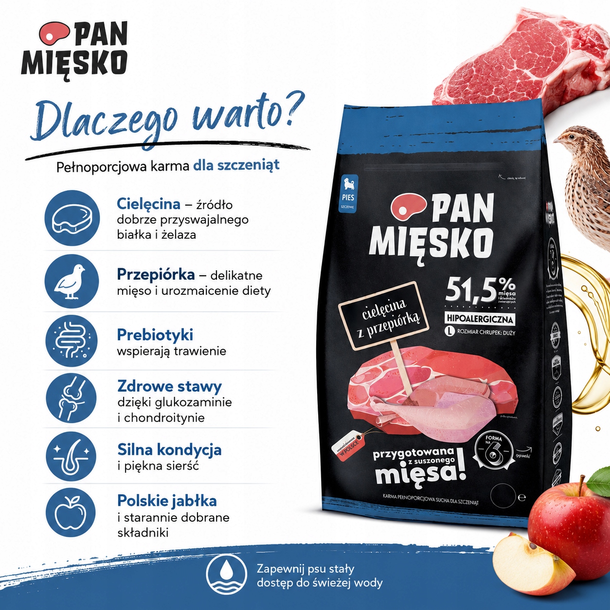 Sucha karma dla psa Cielęcina przepiórka Pan Mięsko alergia szczenię L 3 kg