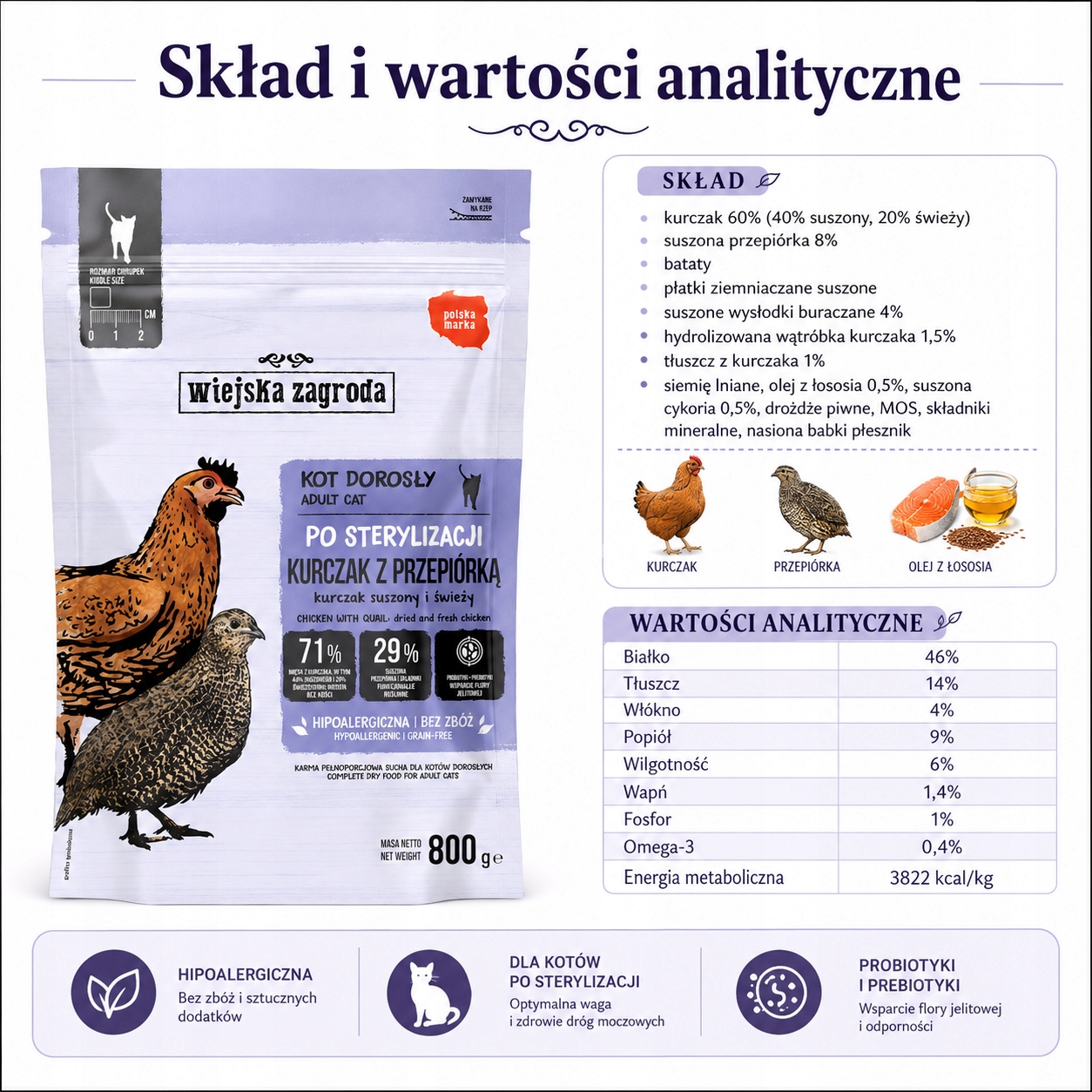 Sucha karma Kot po sterylizacji Kurczak z przepiórką Wiejska Zagroda 800g