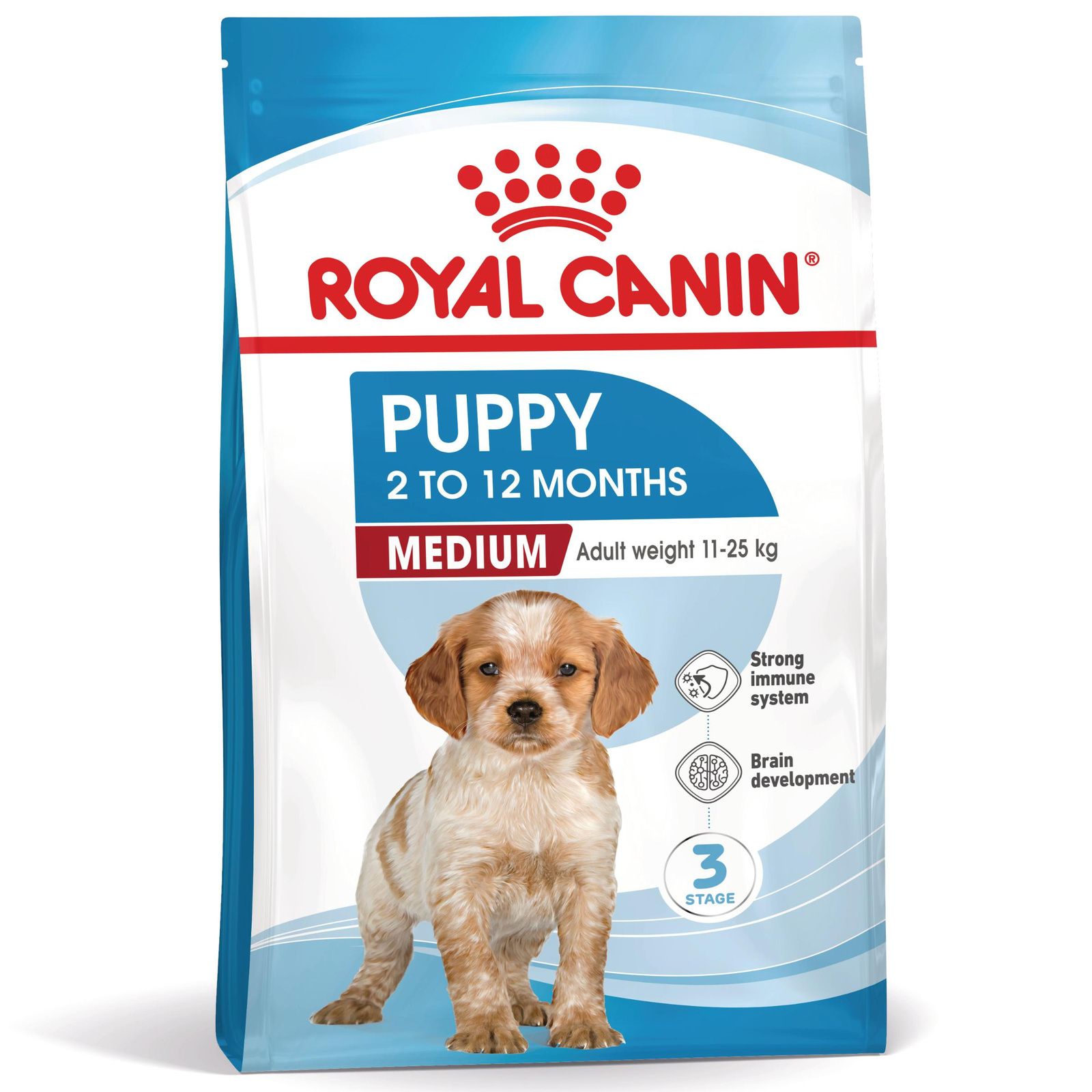 ROYAL CANIN Medium Puppy 15kg