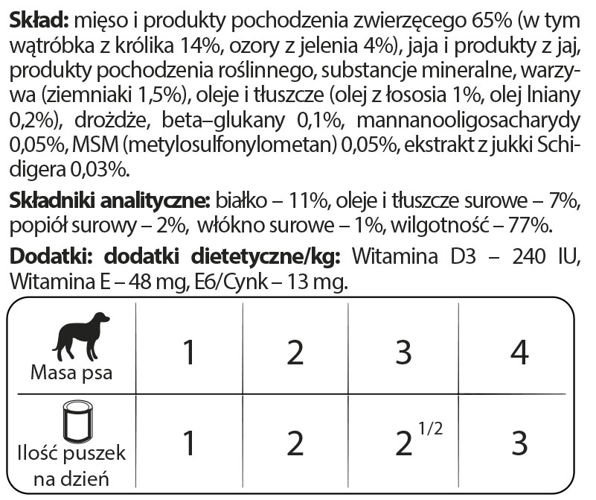 Dolina Noteci Premium Dla Psów Małych Ras Junior Bogata W Wątróbkę Z Królika I Ozory Z Jelenia 185g