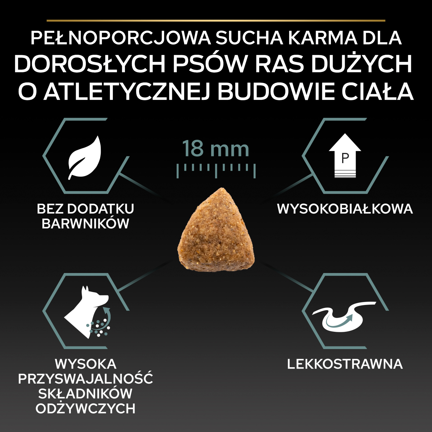 Purina Pro Plan Large Adult Athletic Optidigest Jagnięcina Z Ryżem 14kg