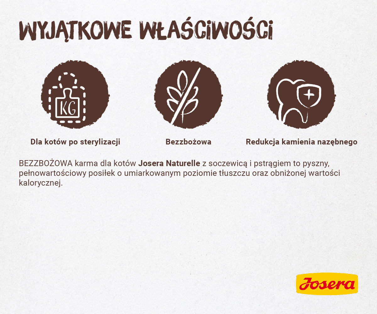 Josera Naturelle 2kg