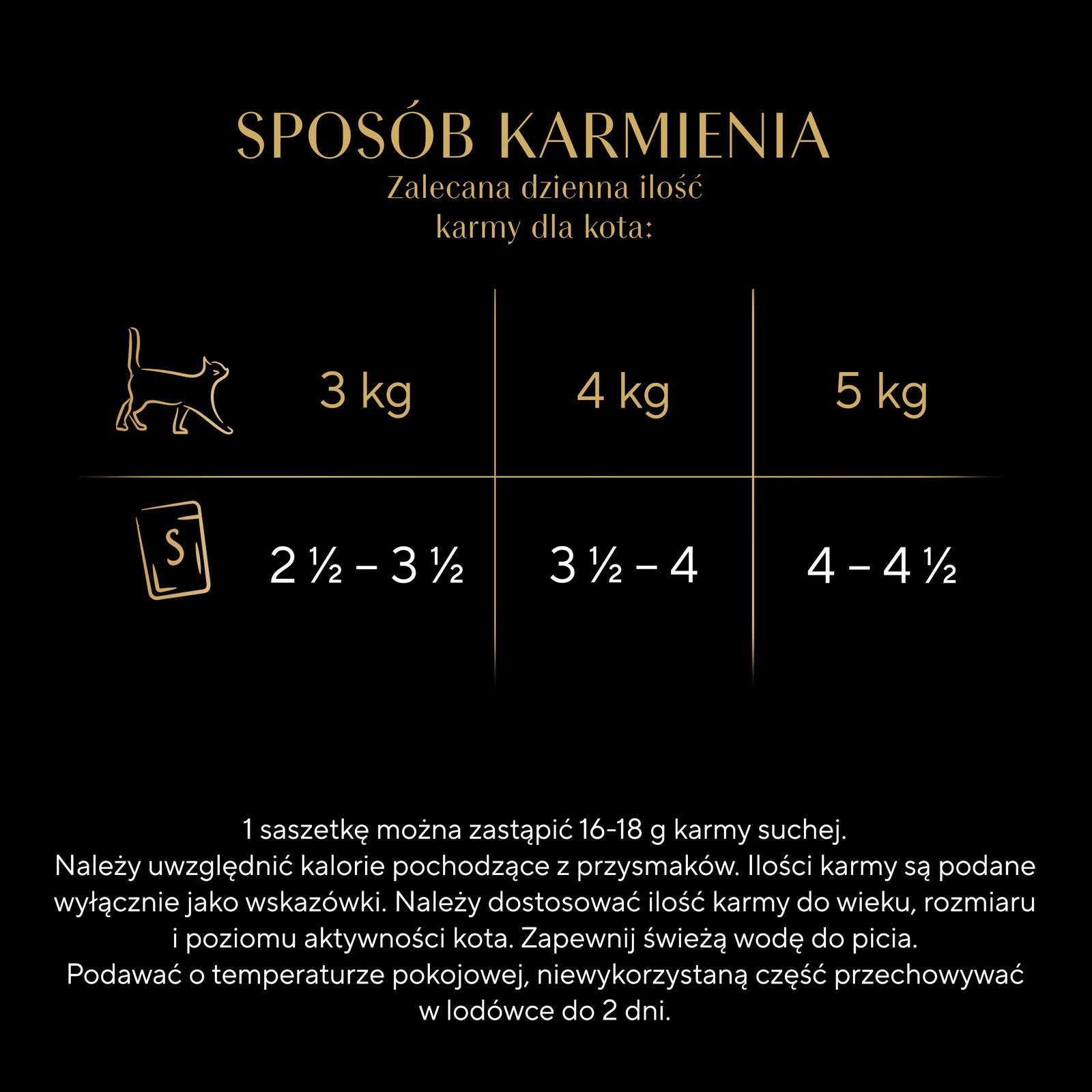 Sheba Sauce Collection Karma Dla Kota Rybne Smaki 40x85g