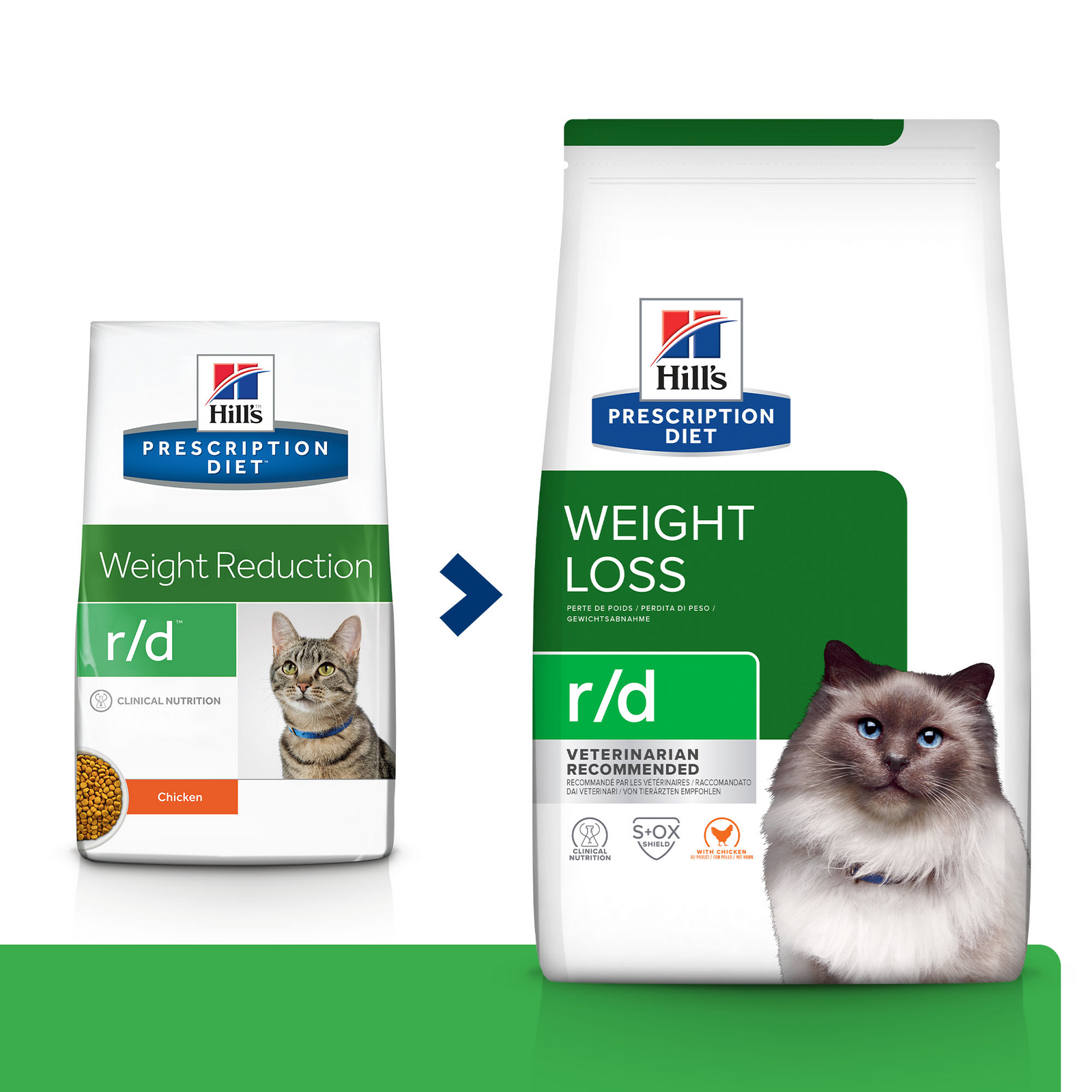 Hill's PD Prescription Diet Feline r/d 1,5kg