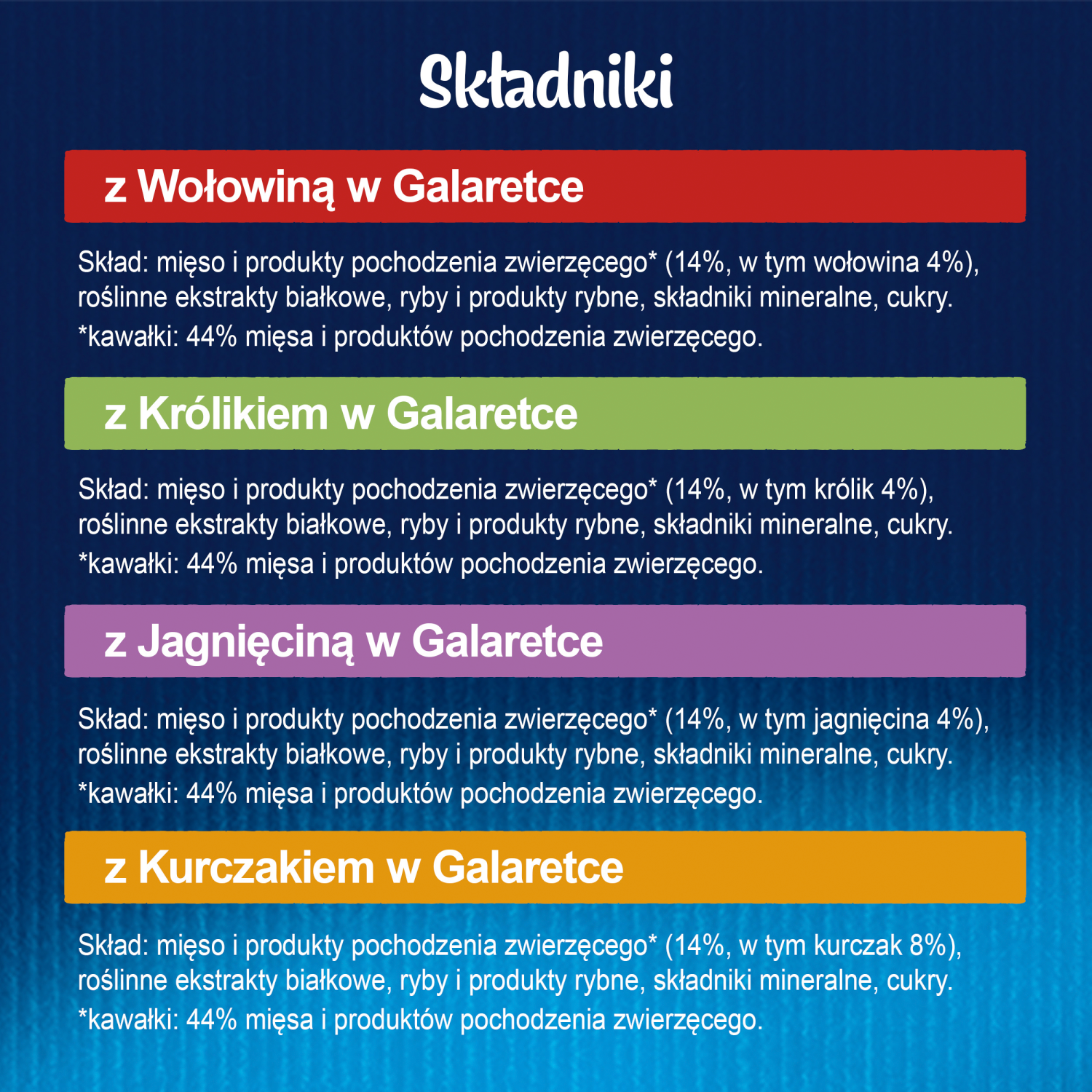 Felix Fantastic Wiejskie Smaki W Galaretce 12x85g