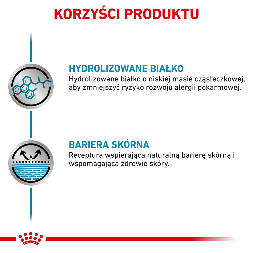 ROYAL CANIN Hypoallergenic 200g