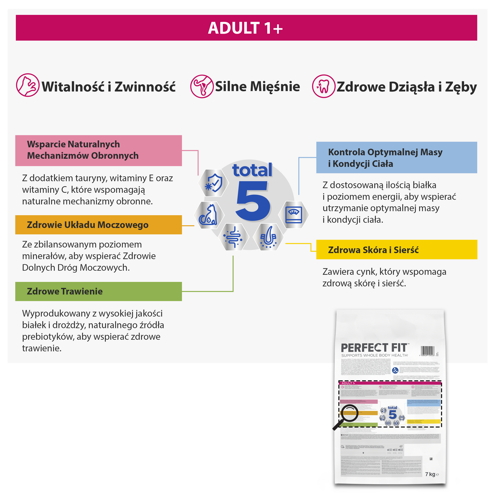 PERFECT FIT Adult 1+ Z Kurczakiem 7kg