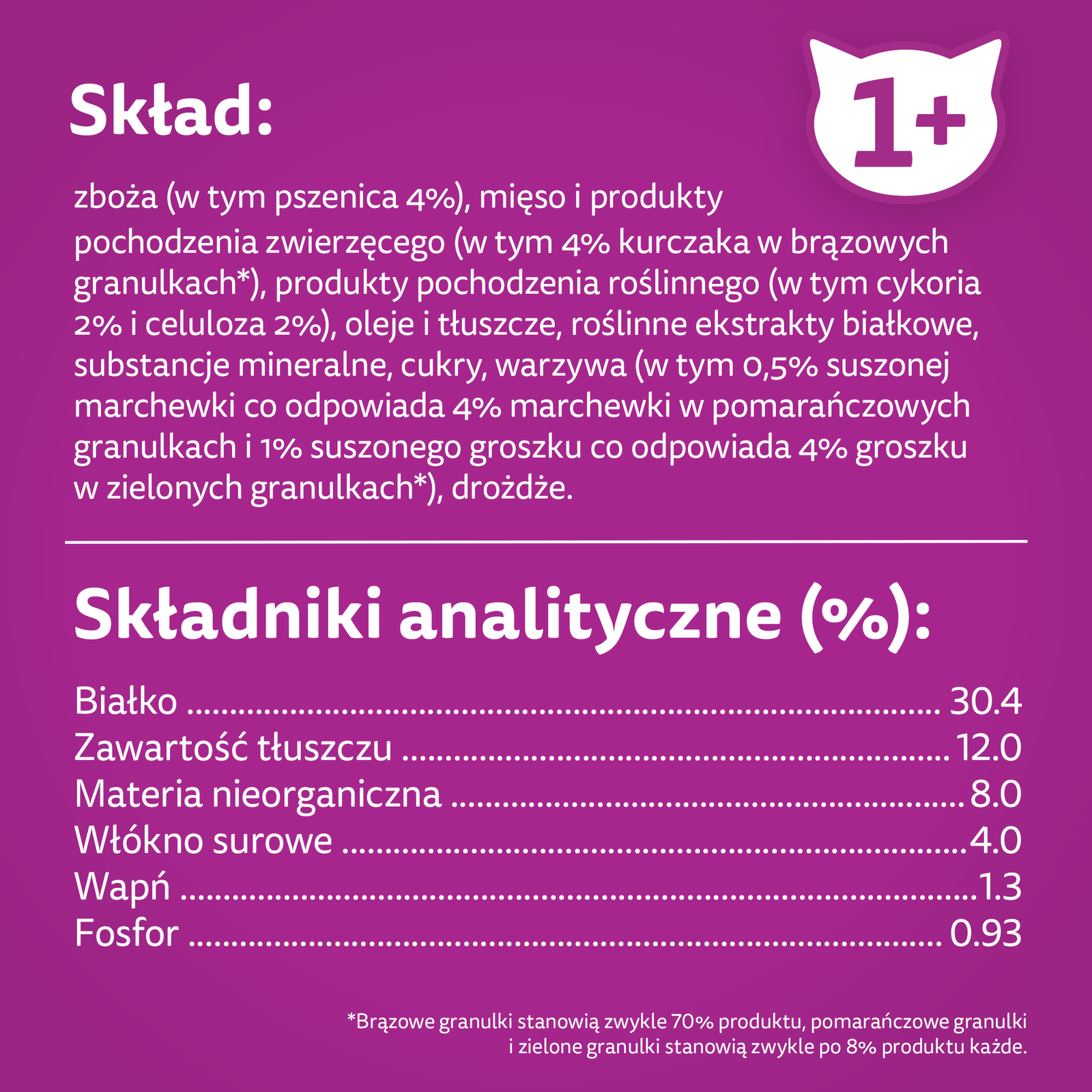 WHISKAS Sterile 1,4kg - sucha karma dla kotów po sterylizacji z kurczakiem