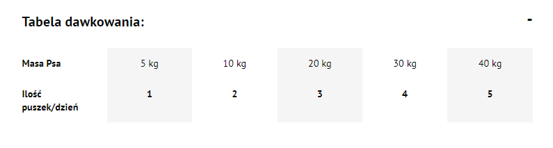 Dolina Noteci Premium Dorsz Z Brokułami 400g