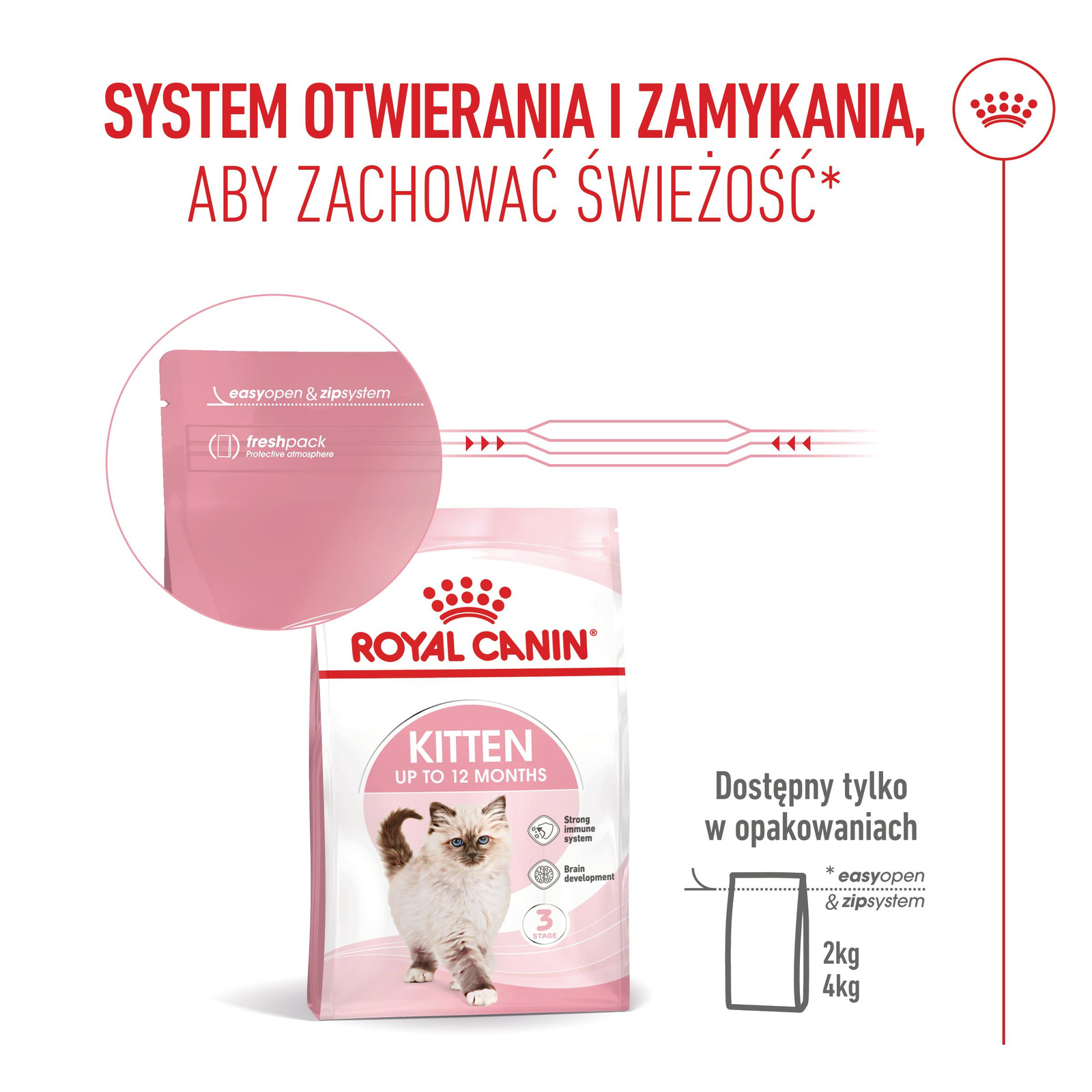 ROYAL CANIN Kitten 4kg