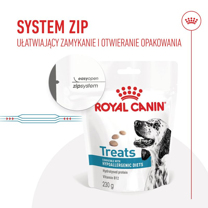 ROYAL CANIN Hypoallergenic Treats Przysmak dla Psów 230g