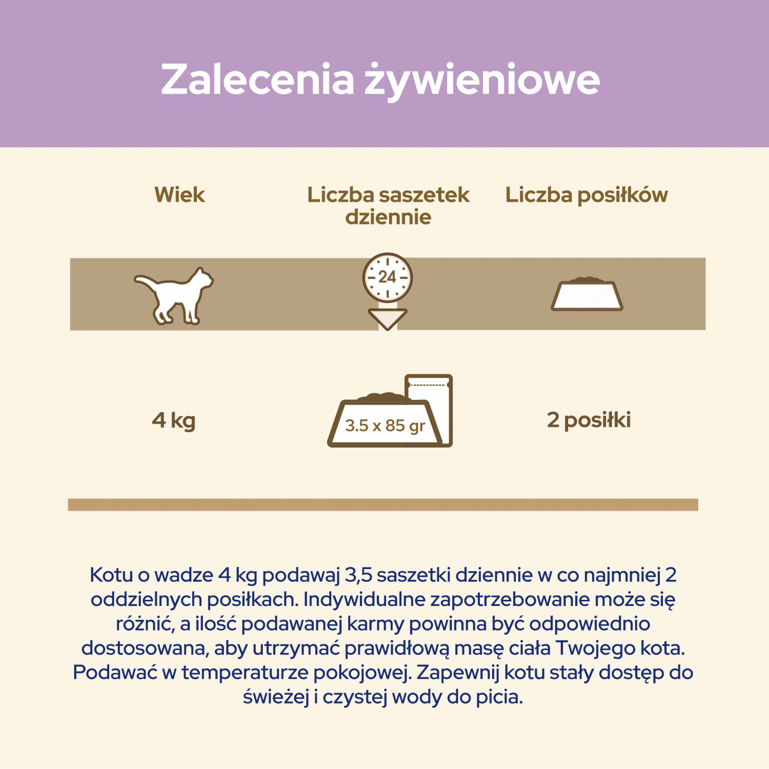 Purina Cat Chow Sensitive Karma Z Łososiem I Cukinią W Sosie 85g