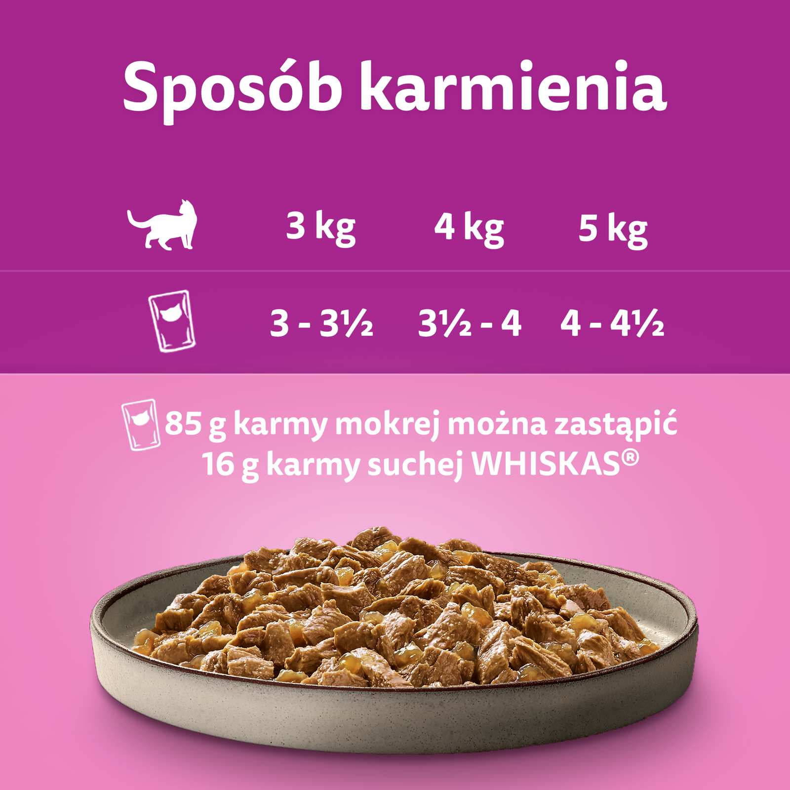 Whiskas Adult Saszetki 40 x 85g Drobiowe Frykasy Mokra Karma