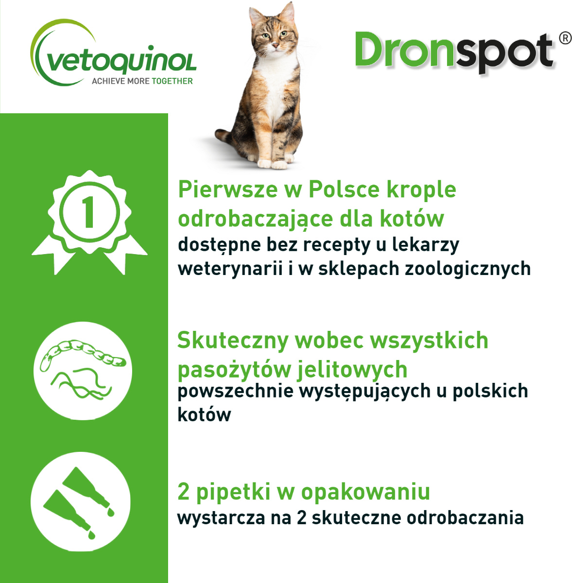 Vetoquinol Dronspot Roztwór Do Nakrapiania Dla Małych Kotów 0,5–2,5 Kg 30 Mg/7,5 Mg 2x0,35 ml