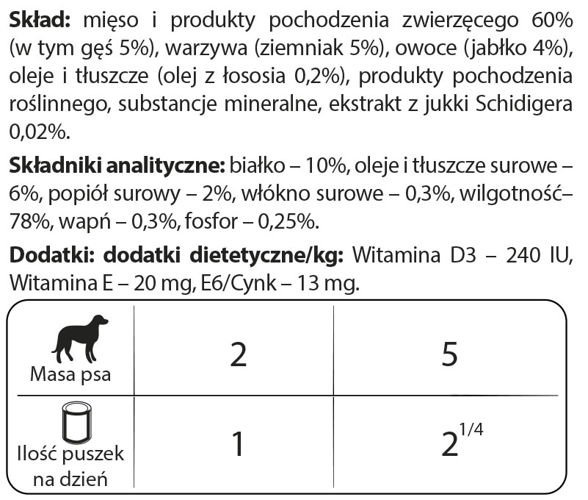 Dolina Noteci Premium Dla Psów Małych Ras Z Gęsią, Ziemniakami I Jabłkiem 185g