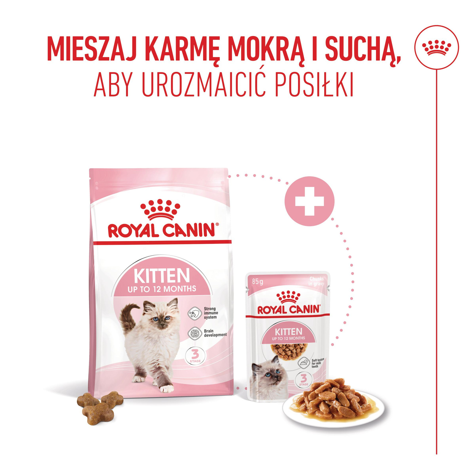ROYAL CANIN Kitten 2kg