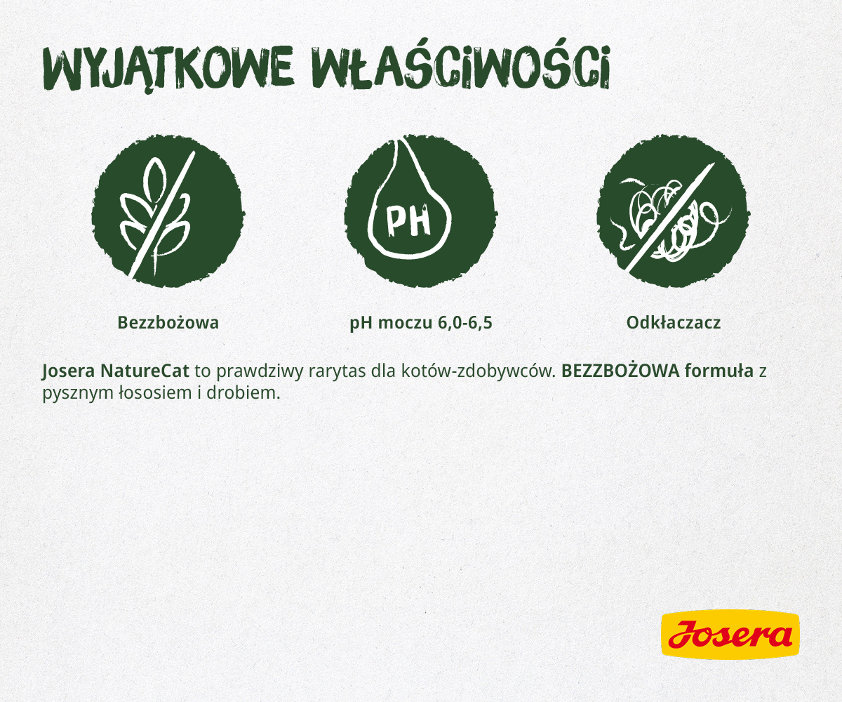 Josera NatureCat 2kg