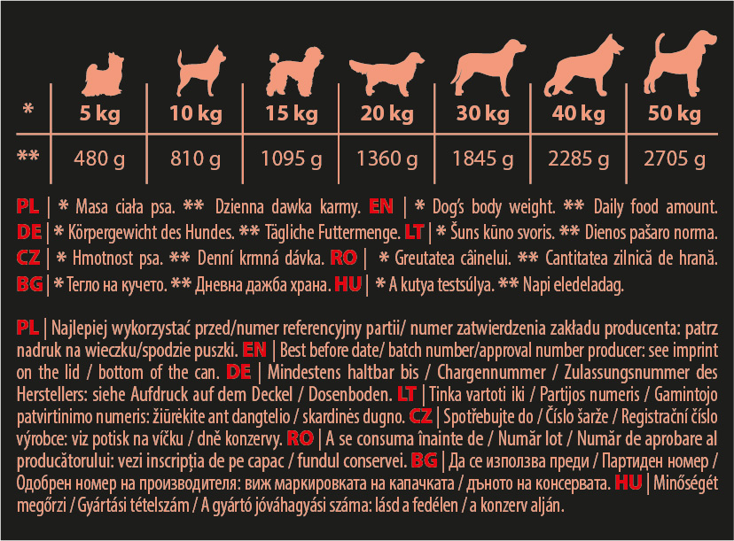 Hektor Wołowina 1240g