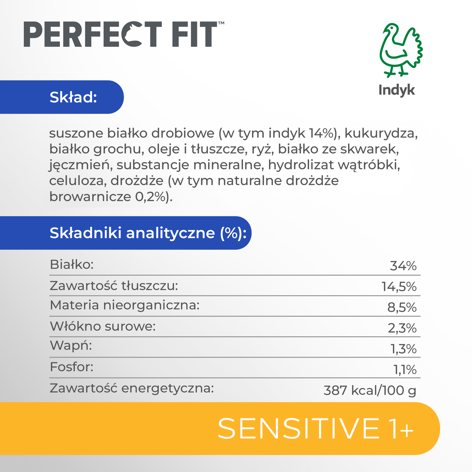 PERFECT FIT Sensitive 1+ Z Indykiem 7kg