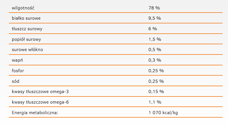 Calibra Cat Adult Life Karma Dla Kota Z Wołowiną 200g