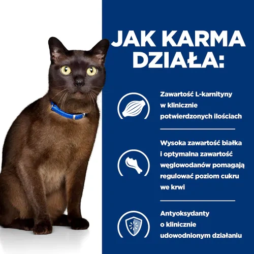 Hill's PD Prescription Diet Feline m/d Kurczak 1,5kg