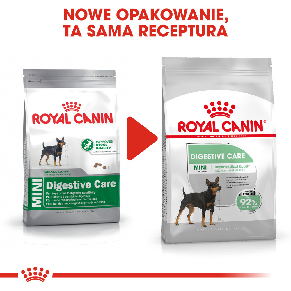 ROYAL CANIN CCN Mini Digestive Care 8kg
