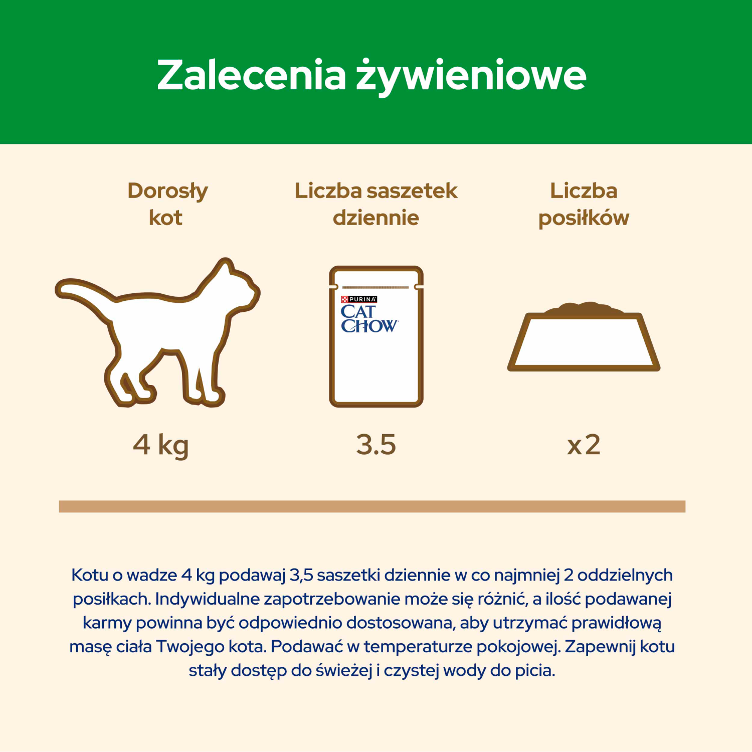 Purina Cat Chow Sterilised Karma Z Kurczakiem I Bakłażanem W Sosie 85g
