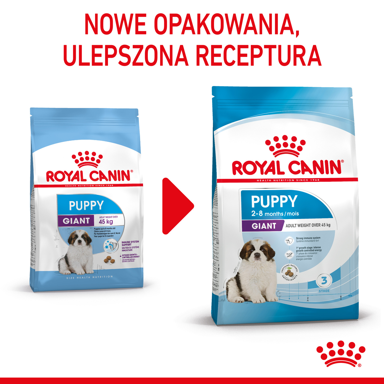 ROYAL CANIN Giant Puppy 15kg