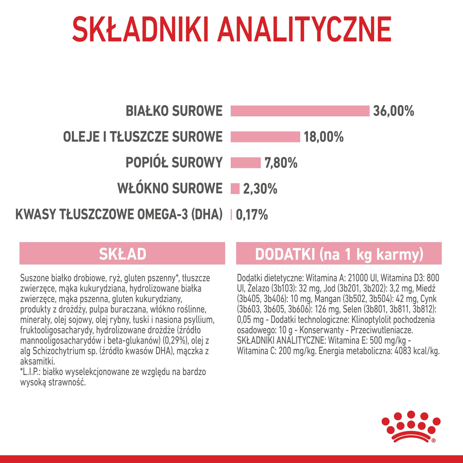 ROYAL CANIN  Kitten 2kg