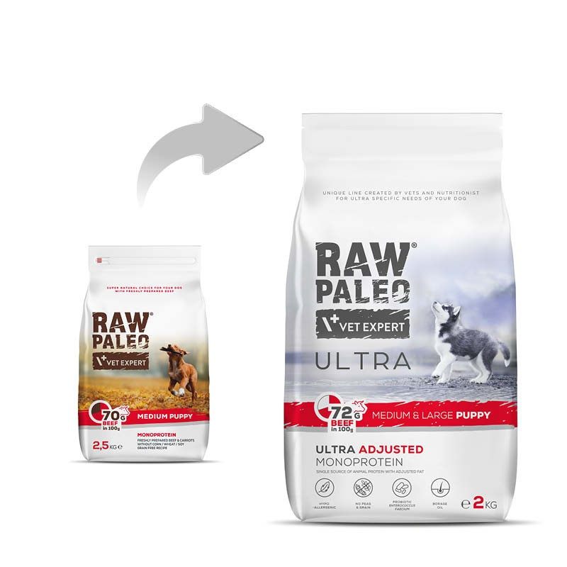 Vetexpert Raw Paleo Ultra Karma Dla Szczeniąt Medium/Large Wołowina 2kg