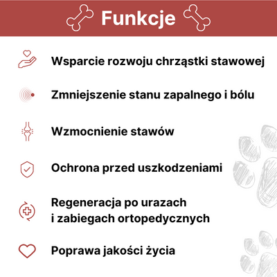 Arthrohard® Preparat Wspomagający Prawidłowy Rozwój I Funkcjonowanie Stawów U Psów I Kotów – Kolagen, Glukozamina, Chondroityna, MSM I Kwas Hialuronowy