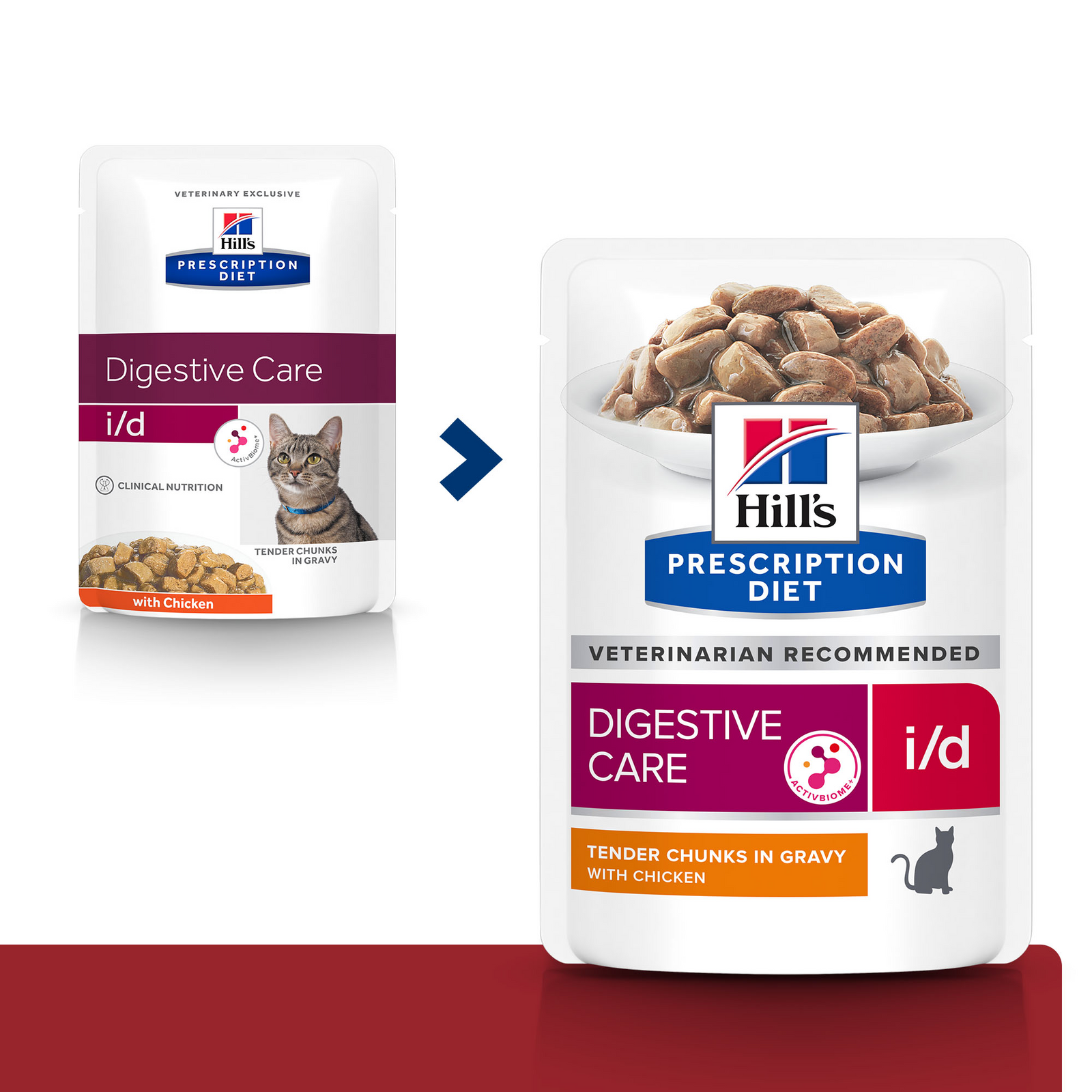Hill's PD Prescription Diet Feline i/d 85g