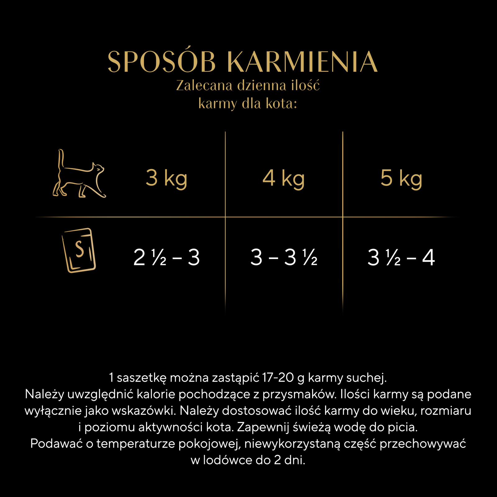 Sheba Saszetka Selection In Sauce Soczyste Smaki 4x85g