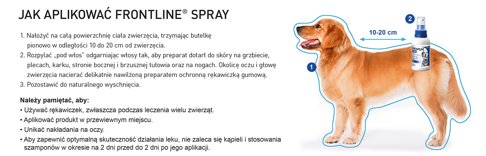 FRONTLINE Spray Dla Psów I Kotów 250ml