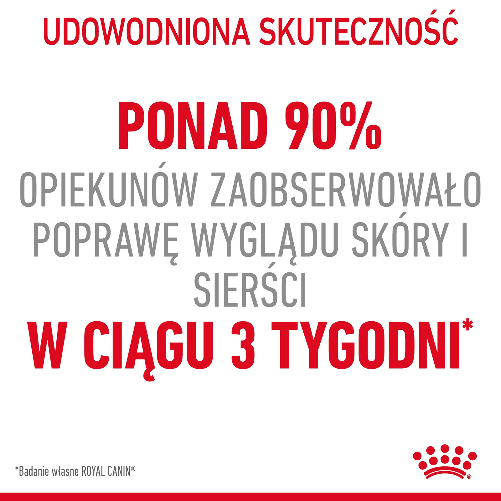 ROYAL CANIN Hair And Skin Care 2kg