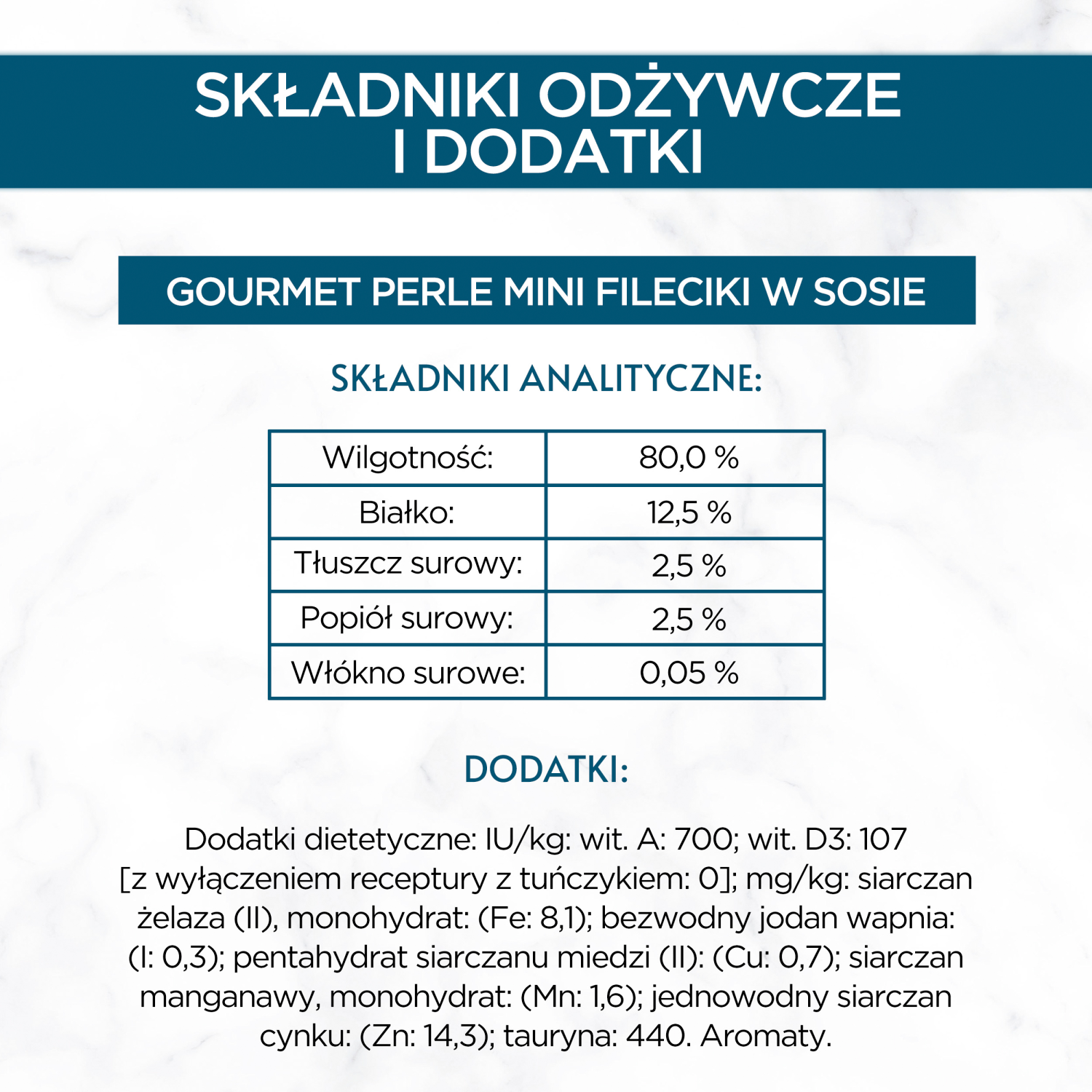 Purina Gourmet Perle Mini Fileciki W Sosie Karma Dla Kota 60x85g
