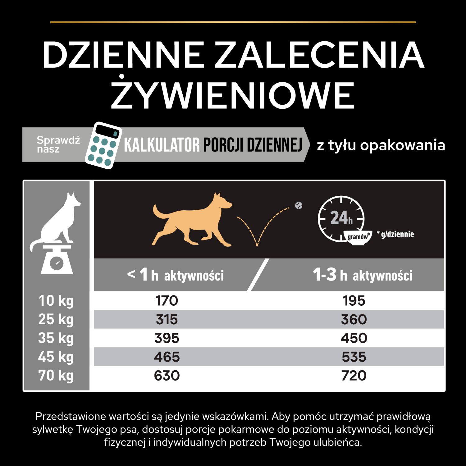 Purina Pro Plan Adult Medium&Large Digestion OptiDigest 12kg