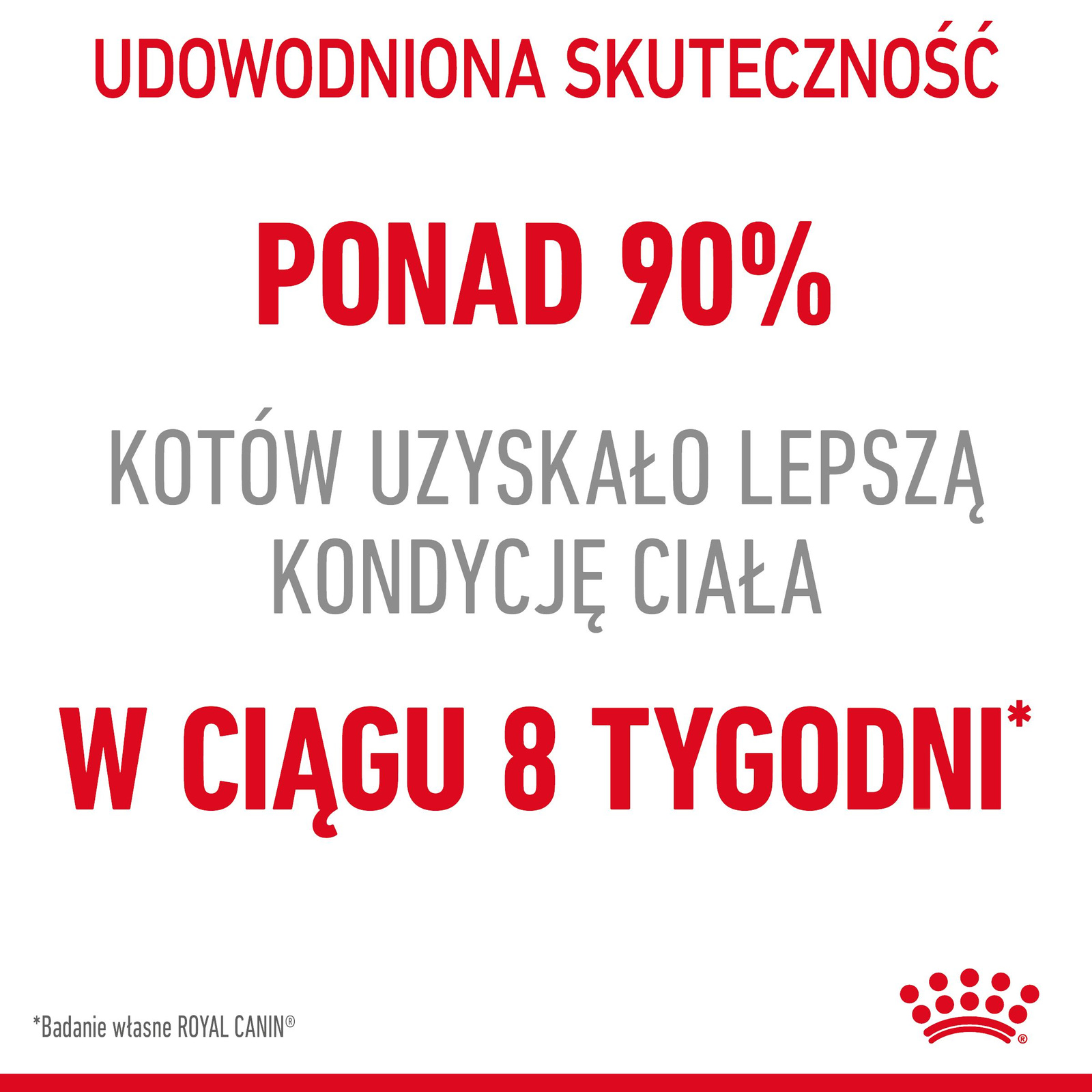 ROYAL CANIN Light Weight Care W Sosie 12x85g
