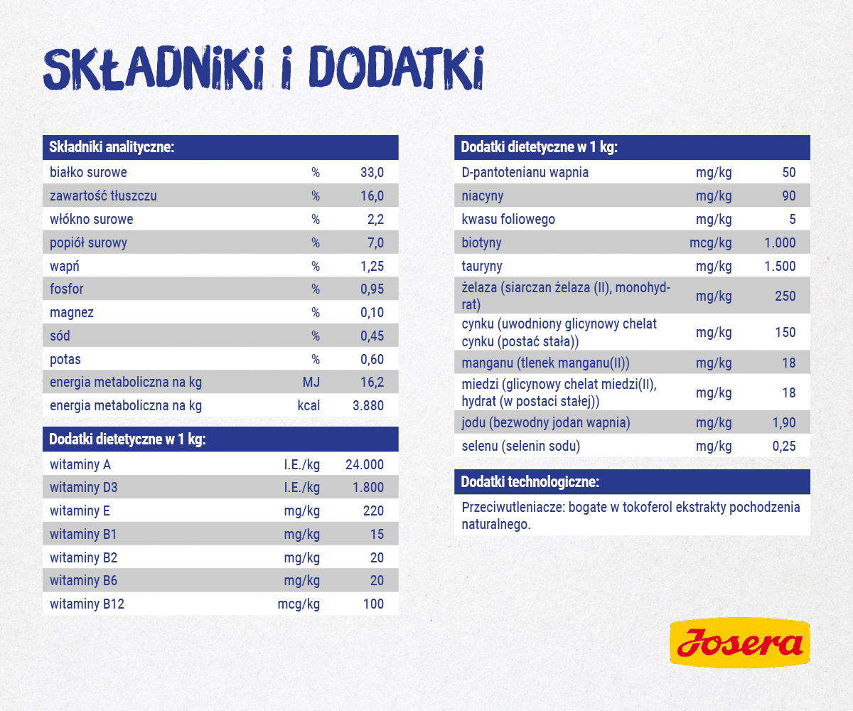 Josera Daily Cat 10kg