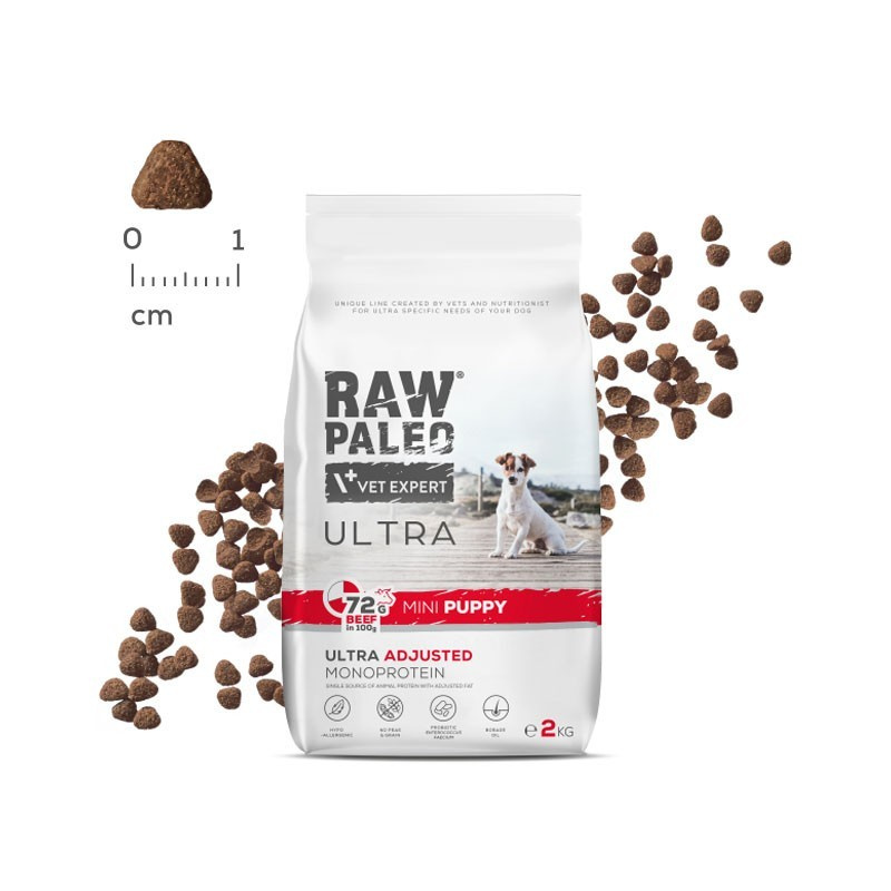 Vetexpert Raw Paleo Ultra Karma Dla Szczeniąt Mini Wołowina 2kg