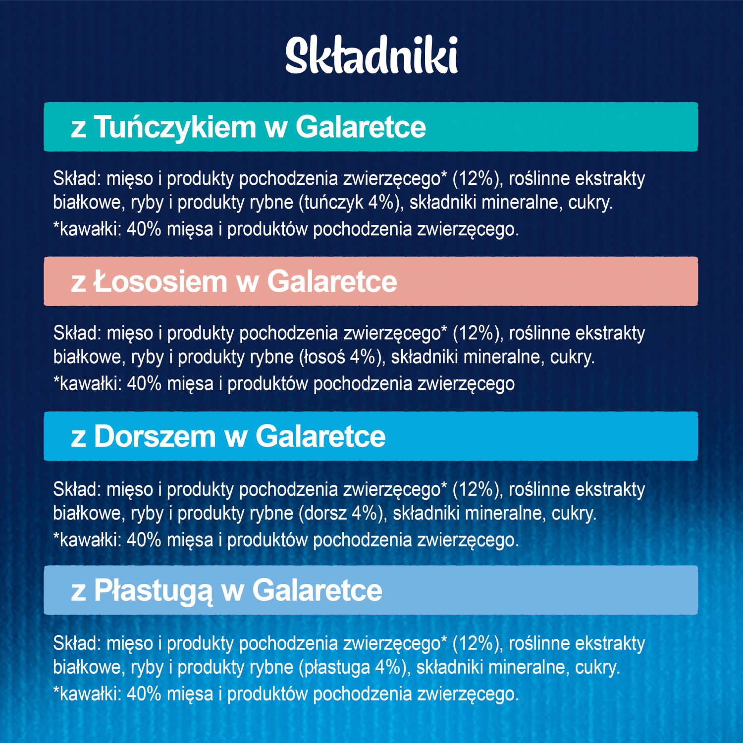 Felix Fantastic Rybne Smaki W Galaretce 12x85g
