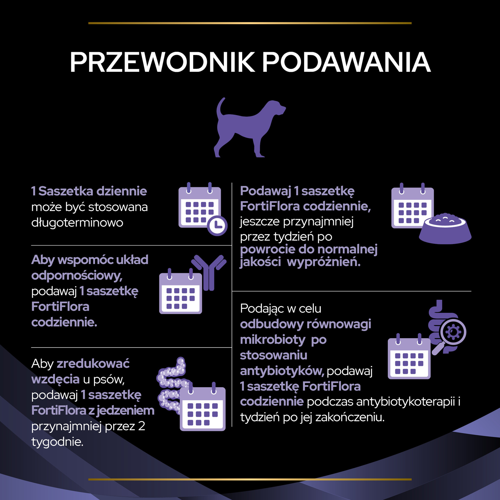 PURINA FortiFlora Dog 30x1g
