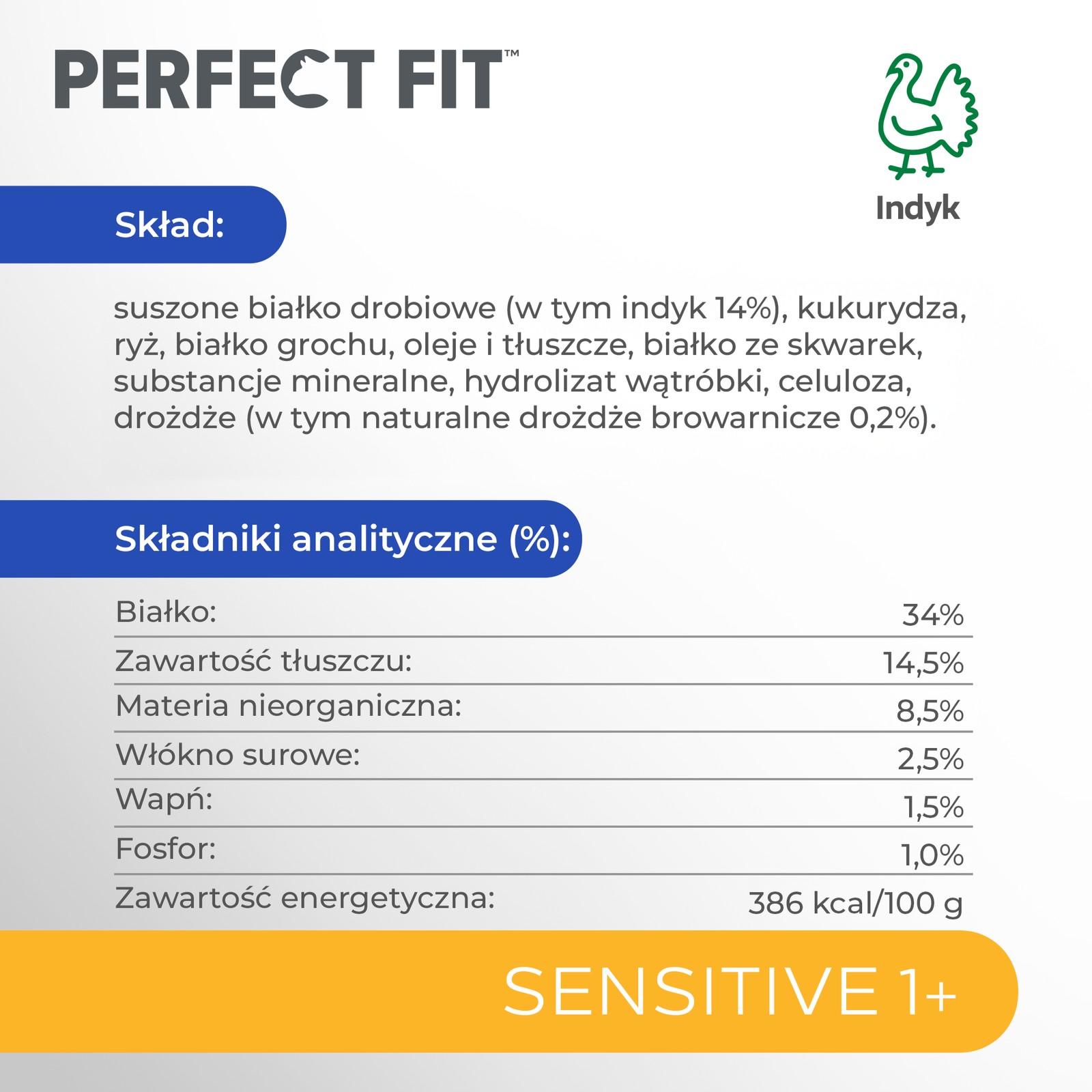 PERFECT FIT Sensitive 1+ Z Indykiem 750g
