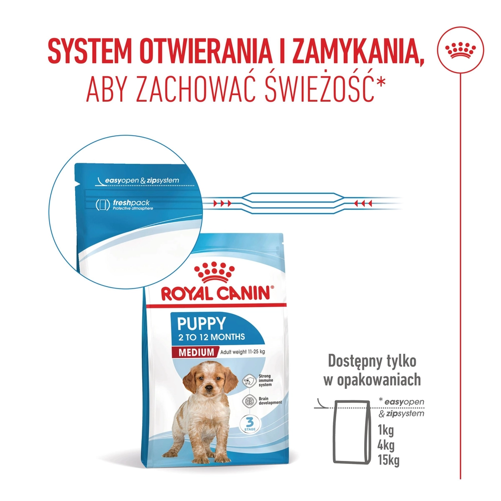 ROYAL CANIN Medium Puppy 1kg
