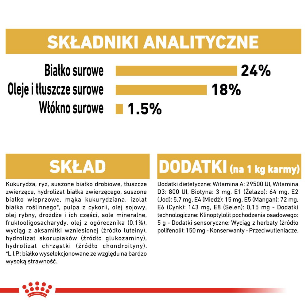 ROYAL CANIN Maltese Adult 1,5kg